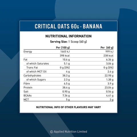 Applied Nutrition Critical Oats