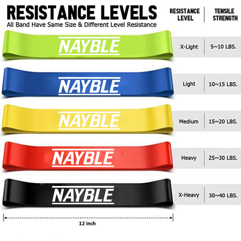 Nayble Pro Circular Resistance Bands Pack