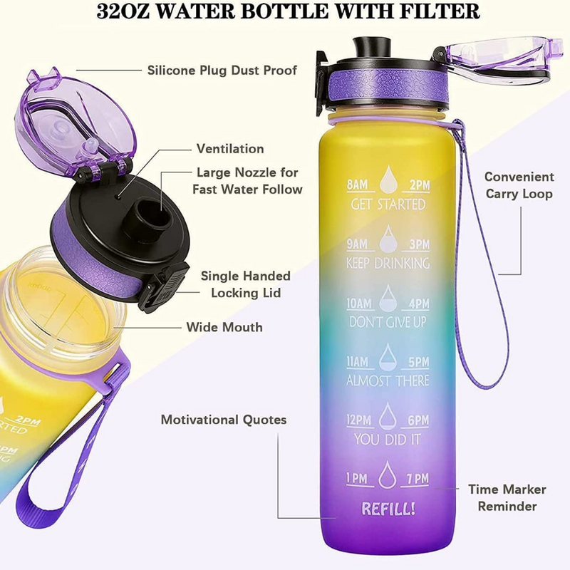 Nayble Pro Water Bottle