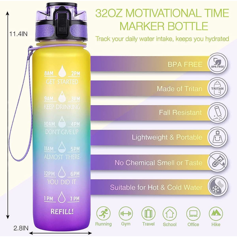 Nayble Pro Water Bottle