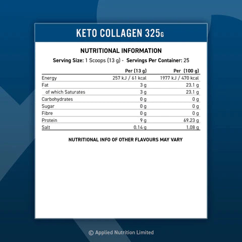 Applied Nutrition Keto Collagen Protein Powder