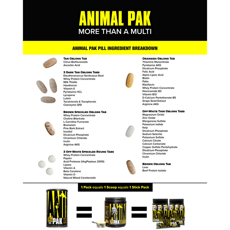 Animal Pak Multivitamin