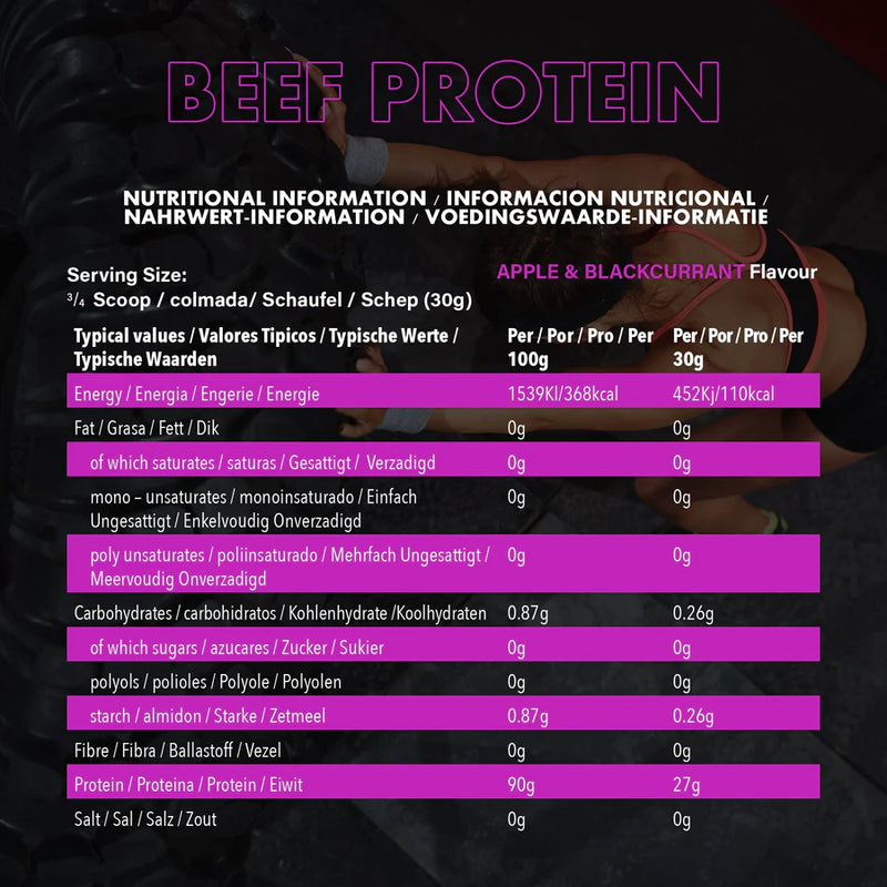 NXT Nutrition Beef Protein Isolate