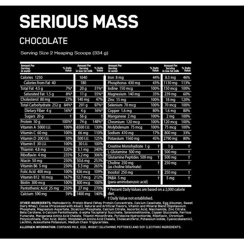 Serious Mass